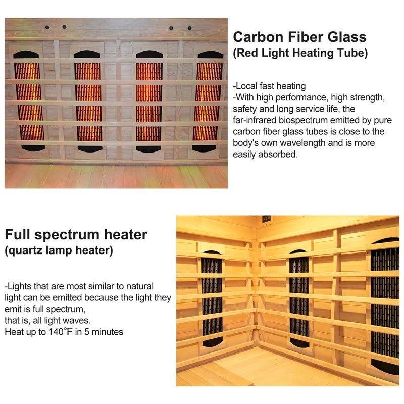 Full Ceramic Infrared Sauna Heater Tube Sauna Accessories Ceramic Sauna Heater Panel 220V - Steam Soothe